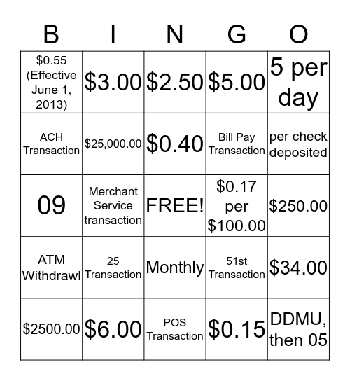 KeyBank Basic Business Bingo Card