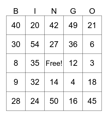 MULTIPLICATION BINGO Card