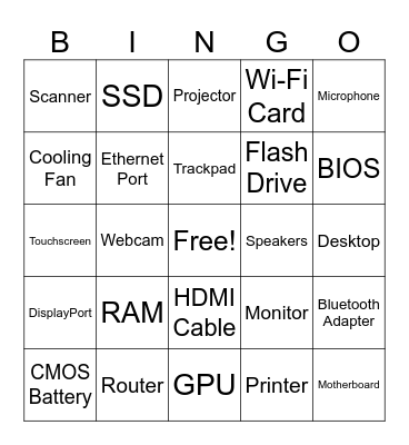 Computer Hardware Bingo Card
