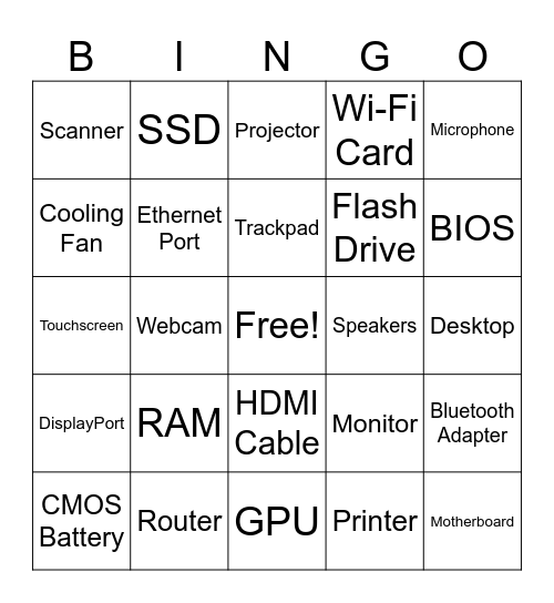 Computer Hardware Bingo Card