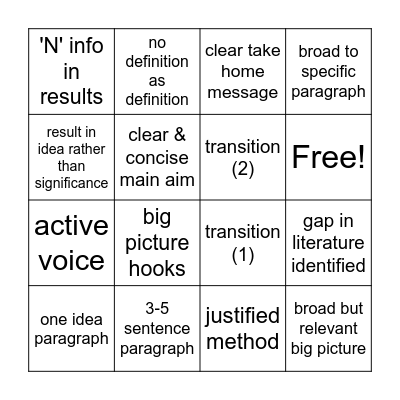 Science Writing Bingo Card