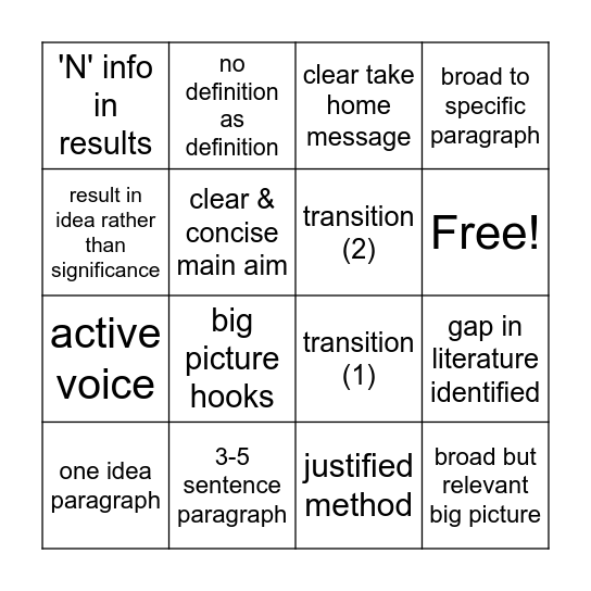 Science Writing Bingo Card