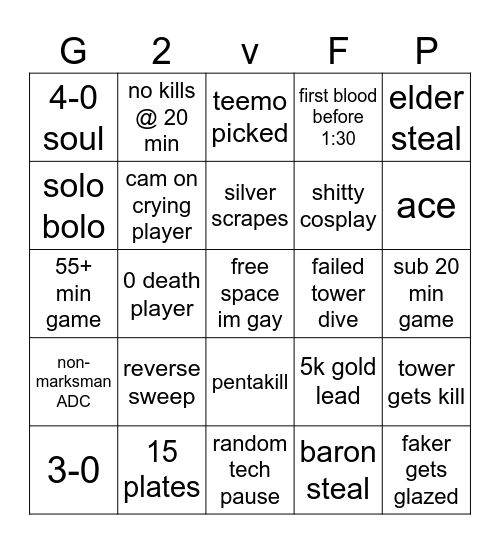 WORLDS FINALS Bingo Card