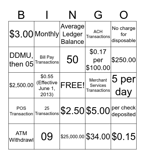 KeyBank Basic Business Bingo Card
