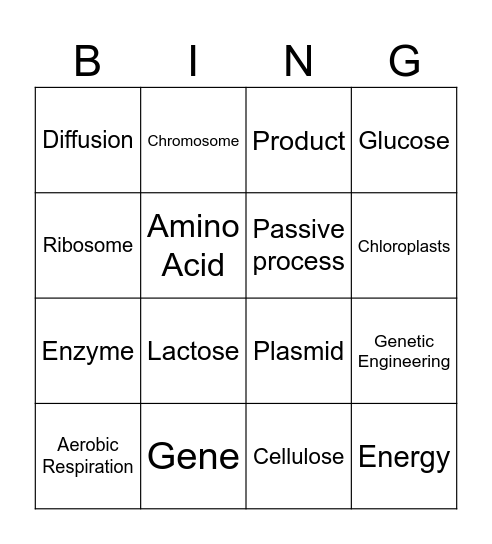 Biology Bingo Card