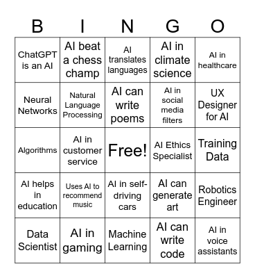 AI Bingo - TY Students Edition Bingo Card