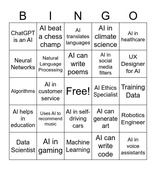 AI Bingo - TY Students Edition Bingo Card