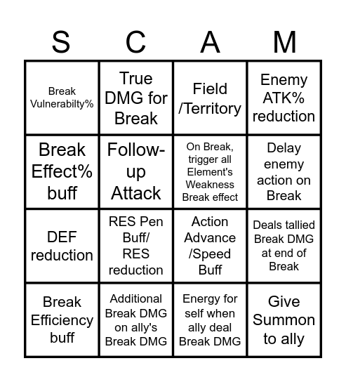 Dahlia Break kit bingo Card