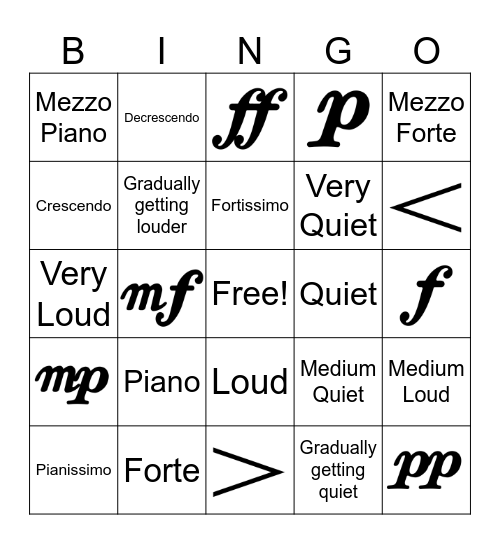 Dynamics Bingo Card