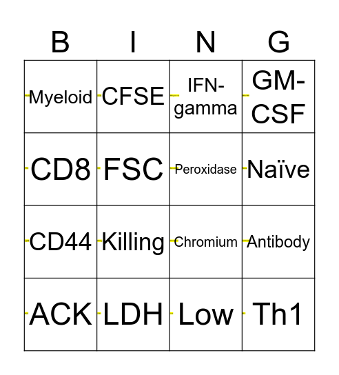 Immunobingo! Bingo Card