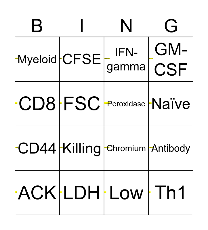 Immunobingo! Bingo Card