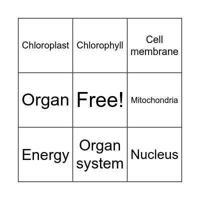 Cells Bingo Card