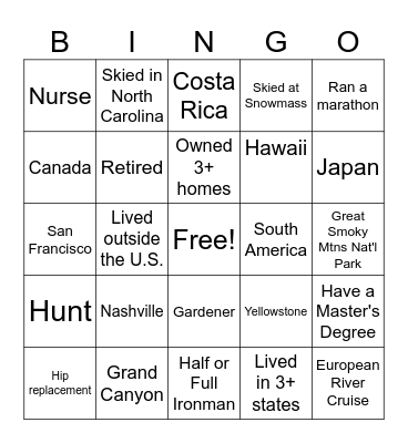Places You've Been / Things You've Done Bingo Card
