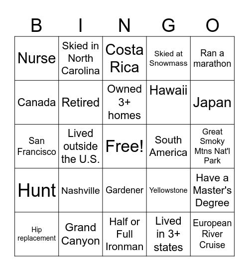 Places You've Been / Things You've Done Bingo Card
