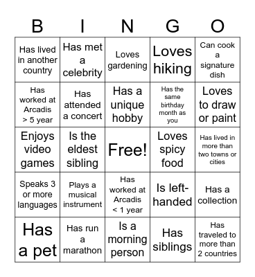 TEAM C Bingo Card