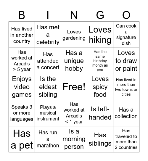 TEAM C Bingo Card