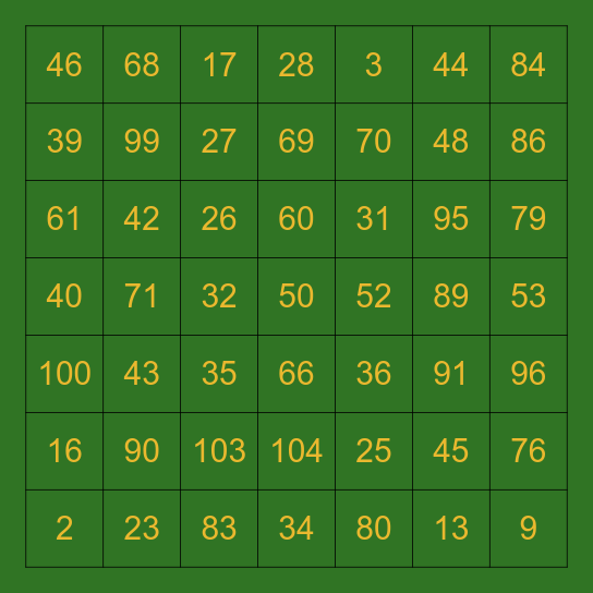 HELP ISABELLE GET TO THE ICU WORLD CHAMPIONSHIPS IN ORLANDO, FLORIDA TO REPRESENT TEAM AUSTRALIA  $25 per number   1st prize $300 2nd prize $150 3rd prize $50 Bingo Card