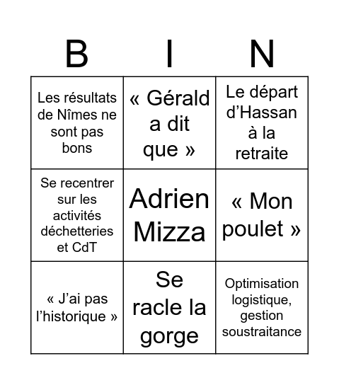 Exploitation Nîmes 2026 Bingo Card