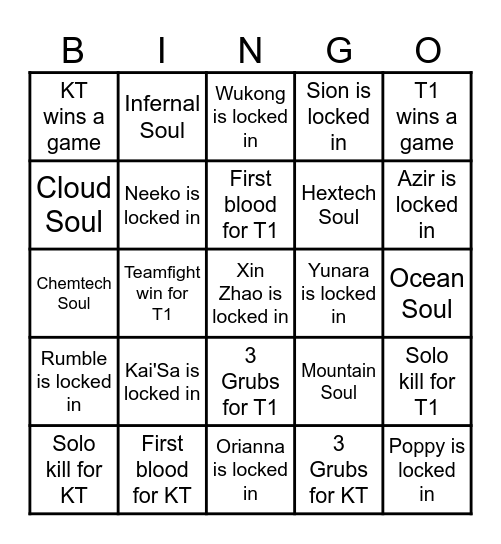 League of Legends Worlds Finals Bingo Card
