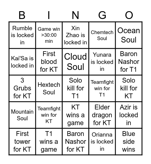 League of Legends Worlds Finals Bingo Card