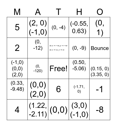 Matho Bingo Card
