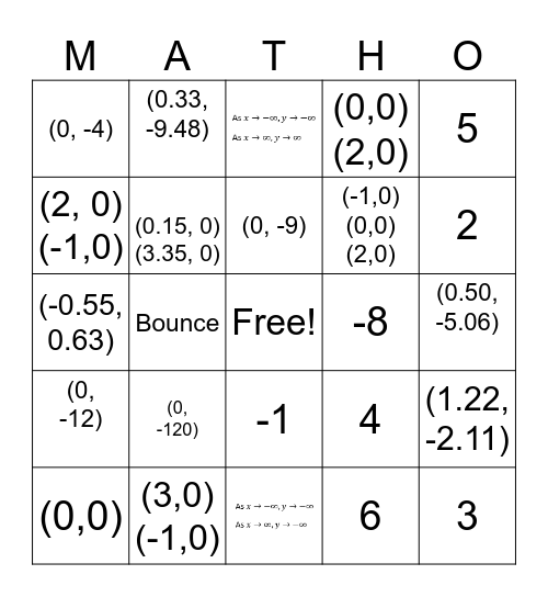 Matho Bingo Card