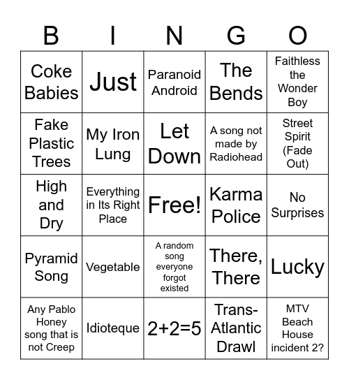 Radiohead new shows Bingo Card