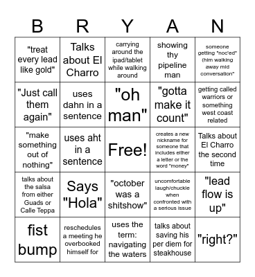 B Nocleg Tucson Trip Bingo Card
