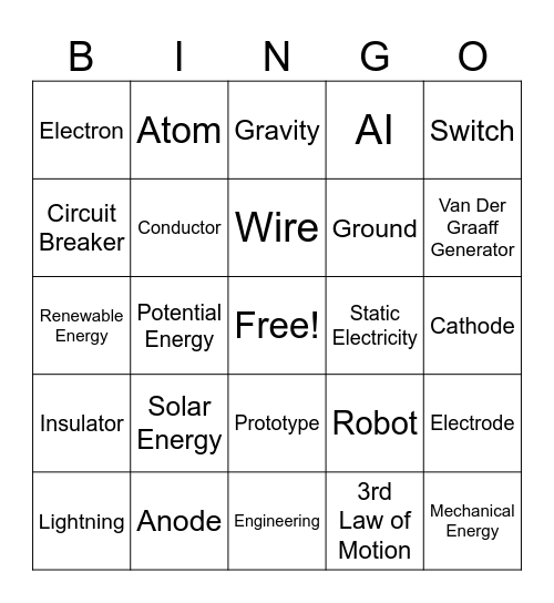 Electricity and Engineering Bingo Card