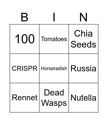 Innovation Policy Hub Bingo Card