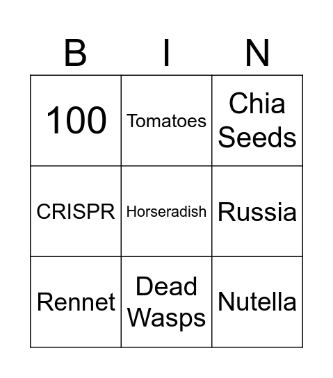 Innovation Policy Hub Bingo Card