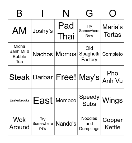 Tammi's Treats Birthday Bingo Card