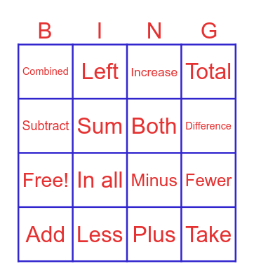 Addition/Subtraction Key Terms Bingo Card