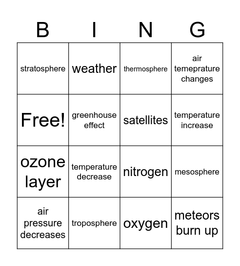 Atmosphere short Bingo Card
