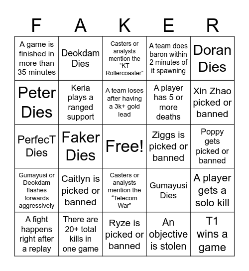 2025 Worlds Finals Bingo Card