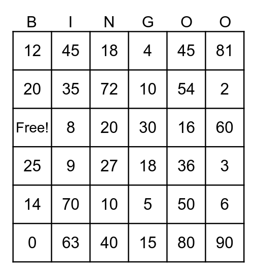 Multiplication Bingo #s 0,1,2,5,9,10 Bingo Card