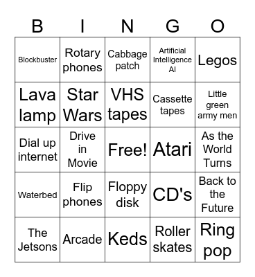 Region 3 Through the Decades and Into the Future Bingo Card