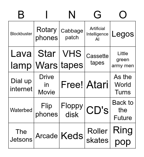 Region 3 Through the Decades and Into the Future Bingo Card