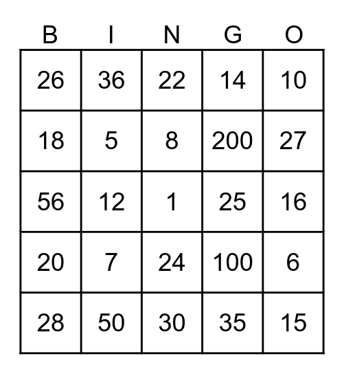 Factors and Multiples Bingo Card