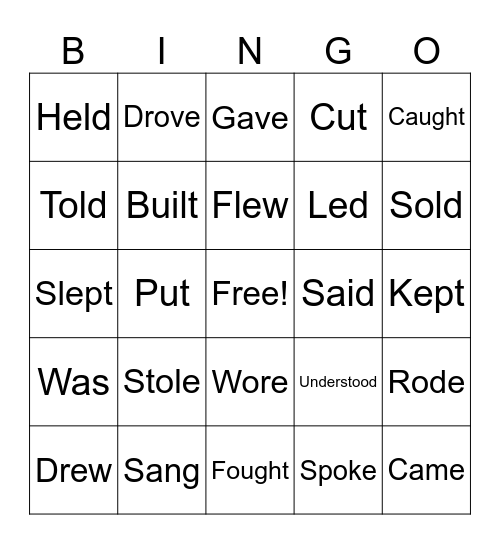 Past Simple Irregular Verbs Bingo Card