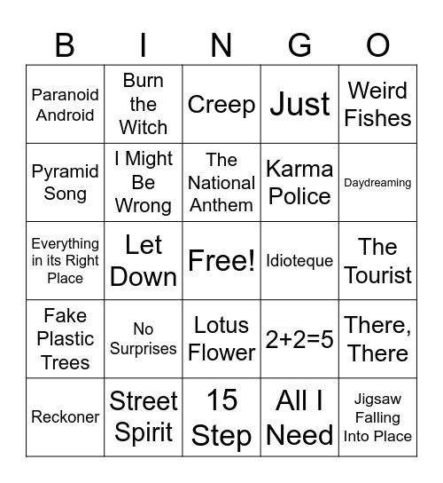 FELIPE - RADIOHEAD MADRID 2025 Bingo Card