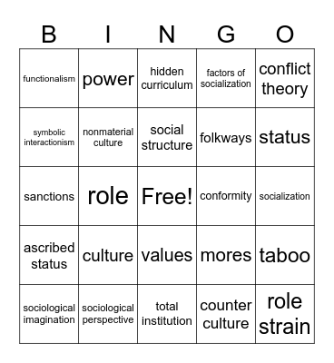 Sociology Bingo Card