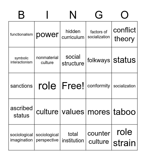 Sociology Bingo Card