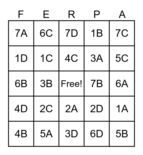 FERPA BINGO Card