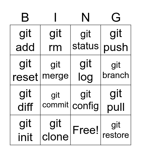 Git Command Bingo Card