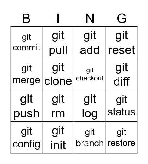 Git Command Bingo Card