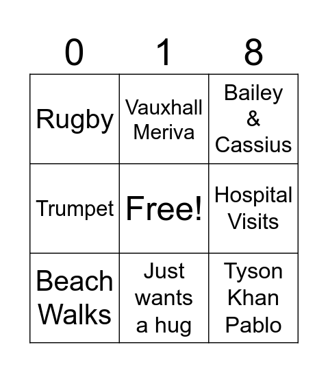 ALL ABOUT ANDREW Bingo Card