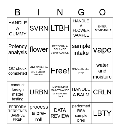 Green Analytics Bingo Card
