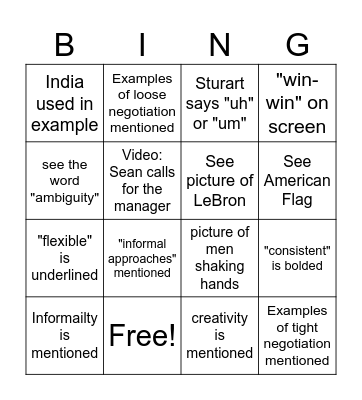 NEGOTIATION SKILLS BINGO Card