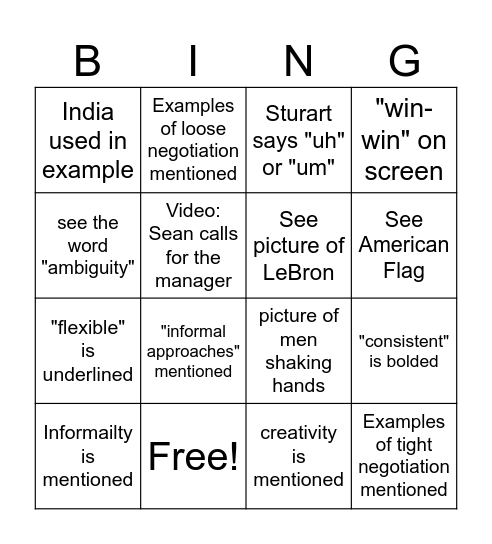NEGOTIATION SKILLS BINGO Card